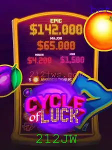 CycleofLuck: Descubra as Emoções e Estratégias do Jogo em Alta